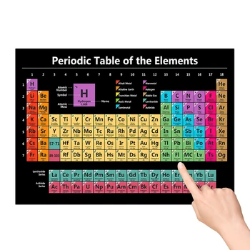 Подарочный сейф в классе Таблица Менделеева Письменный стол для детей Учитель Естествознания Элементы для учащихся Практическая печать Химия