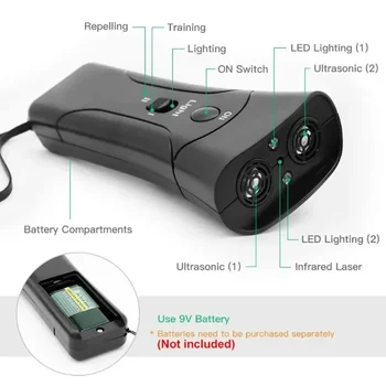 Мощный ручной фонарик для дрессировки домашних животных, 3 инструмента для отпугивания лающих собак С устройством управления отпугивателем Anti 1