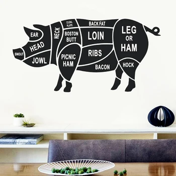 Наклейка на стену с мясом свиньи, Наклейки на стену с животными Мясников, Украшение кухни, ресторана, Виниловая Наклейка, Плакат на окне с разрезами тела Свиньи Y259